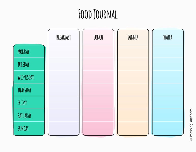 free kid-friendly food journal template