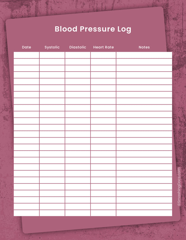 Free Blood Pressure And Heart Rate Tracker